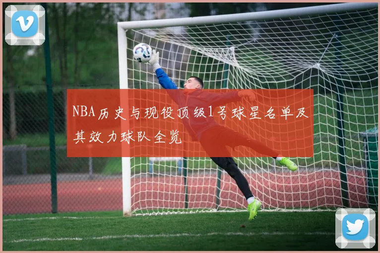 NBA历史与现役顶级1号球星名单及其效力球队全览